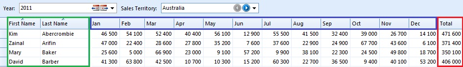 multidimensional-bind-row-template-to-column.jpg