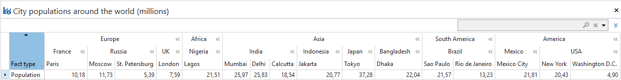 Repeated_Column_Grouping_Multidimensional_Table__Group_Repeating_Columns.png